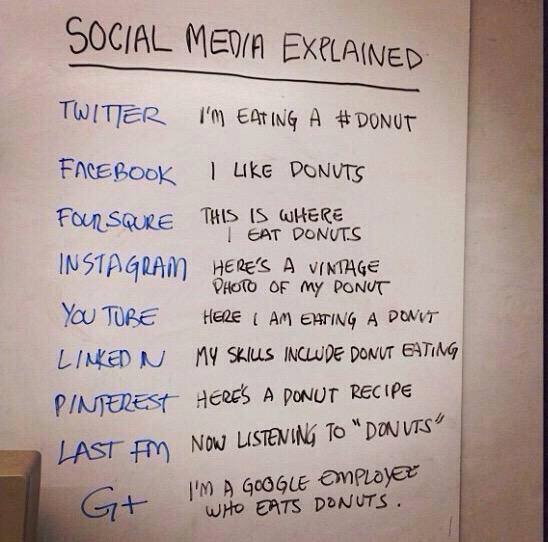 social media-freelancer